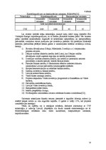 Referāts 'Atkritumu pārstrāde: verdoša slāņa tehnoloģija', 14.