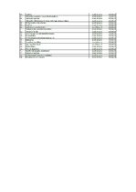 Referāts 'Atkritumu pārstrāde: verdoša slāņa tehnoloģija', 19.