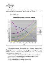 Referāts 'Kursa darbs gāzu un šķidrumu mehānikā', 10.
