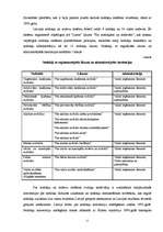 Referāts 'Nodokļu teorija un sistēma', 11.