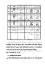 Referāts 'Nodokļu teorija un sistēma', 21.