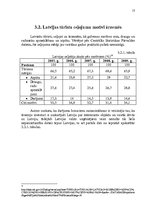 Referāts 'Latvijas tūrisma statistikas rādītāju analīze', 12.