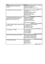 Konspekts 'Imanta Ziedoņa dzejas iezīmes', 1.