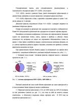 Referāts 'Анализ кредитоспособности заёмщика', 20.