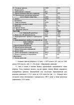 Referāts 'Анализ кредитоспособности заёмщика', 22.