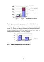 Referāts 'Анализ кредитоспособности заёмщика', 23.