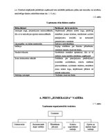 Biznesa plāns 'Pirts "Esmeralda"', 15.