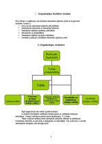Referāts 'Uzņēmuma menedžmenta analīze', 3.
