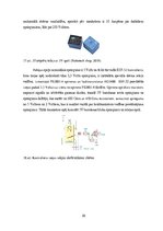 Diplomdarbs 'Vertikālās dārzeņu audzēšanas kontroliera izstrāde', 20.