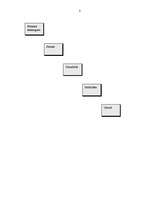 Referāts 'Personāla motivēšanas politika', 8.