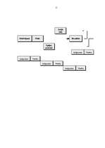 Referāts 'Personāla motivēšanas politika', 15.