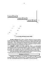 Referāts 'Personāla motivēšanas politika', 16.