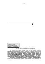 Referāts 'Personāla motivēšanas politika', 21.