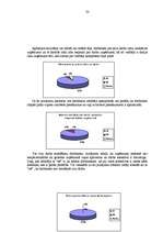 Referāts 'Personāla motivēšanas politika', 33.