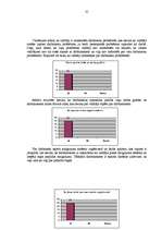 Referāts 'Personāla motivēšanas politika', 35.