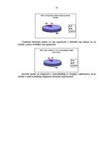 Referāts 'Personāla motivēšanas politika', 39.