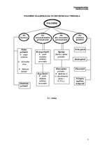 Konspekts 'Polimēru novecošana', 3.