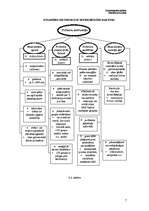 Konspekts 'Polimēru novecošana', 7.