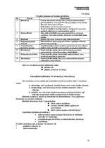 Konspekts 'Polimēru novecošana', 10.