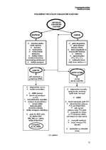 Konspekts 'Polimēru novecošana', 12.