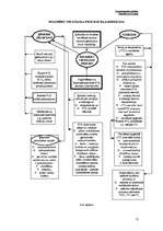 Konspekts 'Polimēru novecošana', 13.