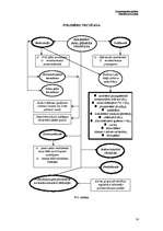 Konspekts 'Polimēru novecošana', 14.