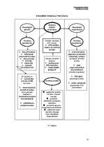 Konspekts 'Polimēru novecošana', 16.