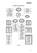 Konspekts 'Polimēru novecošana', 21.