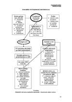 Konspekts 'Polimēru novecošana', 24.