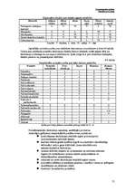 Konspekts 'Polimēru novecošana', 31.