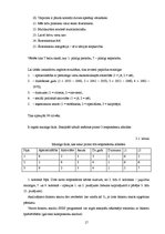 Referāts 'Faktoru analīze', 17.