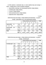 Referāts 'Faktoru analīze', 22.