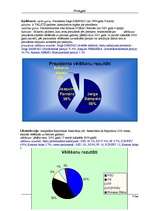 Referāts 'Portugāle', 14.