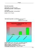 Referāts 'Portugāle', 17.