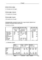 Referāts 'Portugāle', 19.