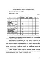 Prakses atskaite 'Pirmsskolas izglītības skolotāja prakses atskaite', 12.