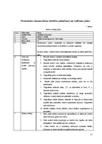 Prakses atskaite 'Pirmsskolas izglītības skolotāja prakses atskaite', 21.