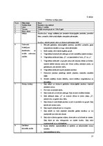 Prakses atskaite 'Pirmsskolas izglītības skolotāja prakses atskaite', 27.