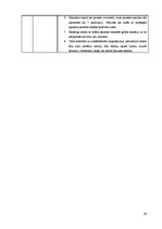 Prakses atskaite 'Pirmsskolas izglītības skolotāja prakses atskaite', 29.