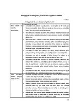 Prakses atskaite 'Pirmsskolas izglītības skolotāja prakses atskaite', 40.