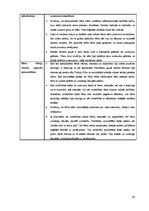 Prakses atskaite 'Pirmsskolas izglītības skolotāja prakses atskaite', 42.