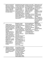 Paraugs 'Aborts un eitonāzija no filosofijas viedokļa', 2.