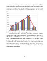 Diplomdarbs 'Sociālo mediju ietekme uz ķermeņa tēla pašuztveres veidošanos Latvijas sportistu', 30.