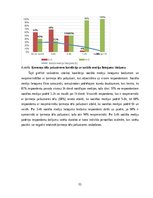 Diplomdarbs 'Sociālo mediju ietekme uz ķermeņa tēla pašuztveres veidošanos Latvijas sportistu', 31.