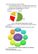Prakses atskaite 'Prakses atskaite a/s "Balvu maiznieks"', 5.