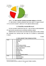 Prakses atskaite 'Prakses atskaite a/s "Balvu maiznieks"', 14.