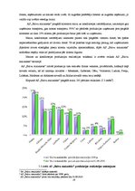 Prakses atskaite 'Prakses atskaite a/s "Balvu maiznieks"', 19.