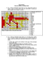 Konspekts 'Iespraudumi', 2.