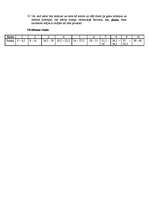 Konspekts 'Iespraudumi', 3.