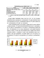 Referāts 'Bezdarbs un nodarbinātības politika Latvijā', 14.